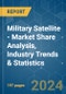 Military Satellite - Market Share Analysis, Industry Trends & Statistics, Growth Forecasts 2017 - 2029 - Product Image