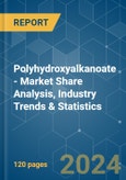 Polyhydroxyalkanoate (PHA) - Market Share Analysis, Industry Trends & Statistics, Growth Forecasts 2019 - 2029- Product Image