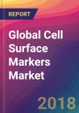 Global Cell Surface Markers Market Size, Market Share, Application Analysis, Regional Outlook, Growth Trends, Key Players, Competitive Strategies and Forecasts, 2018 To 2026- Product Image