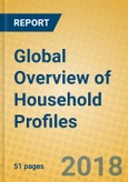 Global Overview of Household Profiles- Product Image