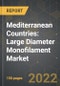 Mediterranean Countries: Large Diameter Monofilament Market and the Impact of COVID-19 in the Medium Term - Product Image