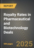 Royalty Rates in Pharmaceutical and Biotechnology Deals- Product Image