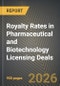 Royalty Rates in Pharmaceutical and Biotechnology Licensing Deals 2015-2026 - Product Thumbnail Image