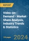 Video-on-Demand - Market Share Analysis, Industry Trends & Statistics, Growth Forecasts 2019 - 2029 - Product Image