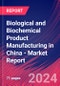 Biological and Biochemical Product Manufacturing in China - Industry Market Research Report - Product Thumbnail Image