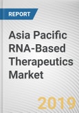 Asia Pacific RNA-Based Therapeutics Market- Opportunities and Forecasts, 2017 - 2023- Product Image