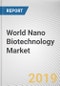 World Nano Biotechnology Market - Opportunities and Forecasts, 2017 - 2023 - Product Thumbnail Image