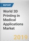World 3D Printing in Medical Applications Market - Opportunities and Forecasts, 2017 - 2023 - Product Thumbnail Image