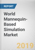 World Mannequin-Based Simulation Market - Opportunities and Forecasts, 2017 - 2023- Product Image