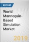 World Mannequin-Based Simulation Market - Opportunities and Forecasts, 2017 - 2023 - Product Thumbnail Image