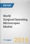 World Surgical/Operating Microscopes Market - Opportunities and Forecasts, 2014 - 2022 - Product Thumbnail Image