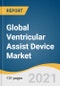 Global Ventricular Assist Device Market Size, Share & Trends Analysis Report by Product, by Type Of Flow (Pulsatile Flow, Continuous Flow), by Application, by Design, by Region, and Segment Forecasts, 2021-2028 - Product Image