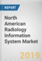 North American Radiology Information System Market - Opportunities and Forecasts, 2017 - 2023 - Product Thumbnail Image