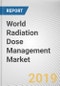 World Radiation Dose Management Market by Product - Opportunities and Forecast, 2017 - 2023 - Product Thumbnail Image