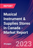 Musical Instrument & Supplies Stores in Canada - Industry Market Research Report- Product Image