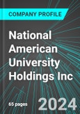 National American University Holdings Inc (NAUH:PINX): Analytics, Extensive Financial Metrics, and Benchmarks Against Averages and Top Companies Within its Industry- Product Image