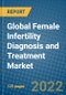 Global Female Infertility Diagnosis and Treatment Market 2022-2028 - Product Image