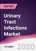 Urinary Tract Infections Market - Forecast (2020 - 2025)- Product Image