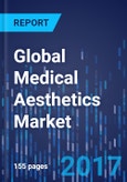 Global Medical Aesthetics Market Size, Share, Development, Growth and Demand Forecast to 2023- Product Image