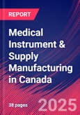 Medical Instrument & Supply Manufacturing in Canada - Industry Market Research Report- Product Image