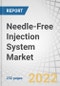 Needle-Free Injection System Market by Technology (Jet, Spring, Micro-array Patch), by Product (Prefilled, Fillable), Type of Medication (Liquid, Powder), Application (Vaccination, Dermatology), End Users (Hospital, Homecare) - Global Forecast to 2026 - Product Image
