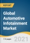 Global Automotive Infotainment Market Size, Share & Trends Analysis Report by Product Type (Heads-up Display, Navigation Unit, Display Unit), by Fit Type, by Vehicle Type, by Region, and Segment Forecasts, 2021-2028 - Product Image