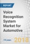 Voice Recognition System Market for Automotive by Technology (Embedded and Hybrid), Application (AI and Non-AI), End-User (Eco, Mid, and Luxury), Fuel Type (ICE and BEV), Level of Autonomous Driving, and Region - Global Forecast to 2025 - Product Thumbnail Image