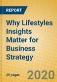 Why Lifestyles Insights Matter for Business Strategy- Product Image