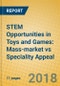 STEM Opportunities in Toys and Games: Mass-market vs Speciality Appeal - Product Thumbnail Image
