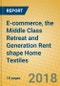 E-commerce, the Middle Class Retreat and Generation Rent shape Home Textiles - Product Thumbnail Image