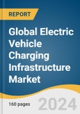 Global Electric Vehicle (EV) Charging Infrastructure Market Size, Share & Trends Analysis Report by Charger Type, Connector, Level of Charging, Connectivity, Application, Region, and Segment Forecasts, 2024-2030- Product Image
