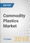 Commodity Plastics Market by Type (PE, PP, PVC, PS, PMMA), Application (Packaging, Consumer Goods, Construction, Automobile, Electronics, Textile, Medical & Pharmaceutical), and Region (APAC, NA, EU, MEA, and SA) - Global Forecast to 2022 - Product Thumbnail Image