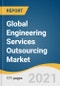 Global Engineering Services Outsourcing Market Size, Share & Trends Analysis Report by Service (Designing, Prototyping, System Integration, Testing), by Location, by Application, by Region, and Segment Forecasts, 2021-2028 - Product Thumbnail Image