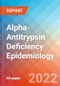 Alpha- Antitrypsin Deficiency - Epidemiology Forecast to 2032 - Product Thumbnail Image
