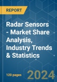 Radar Sensors - Market Share Analysis, Industry Trends & Statistics, Growth Forecasts 2019 - 2029- Product Image