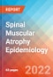 Spinal Muscular Atrophy (SMA) - Epidemiology Forecast to 2032 - Product Image
