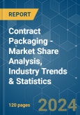 Contract Packaging - Market Share Analysis, Industry Trends & Statistics, Growth Forecasts 2019 - 2029- Product Image