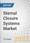 Sternal Closure Systems Market by Product (Closure Devices (Wires, Plate & Screw, Cable, Clips) Bone Cement), Procedure (Median Sternotomy, Hemisternotomy, Bilateral Thoracosternotomy), Material (Stainless Steel, PEEK, Titanum) - Global Forecast to 2027 - Product Image