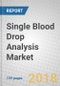 Single Blood Drop Analysis: Technologies and Global Market - Product Thumbnail Image