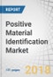 Positive Material Identification Market by Offering, Technique (XRF and OES), Form Factor, Industry, and Geography - Global Forecast to 2023 - Product Thumbnail Image