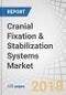 Cranial Fixation & Stabilization Systems Market by Product (Screw, Mesh, Skullclamp, Horseshoe Headrest, Accessories, Adaptor, Arms, Base units), Material (Nonresorbable, Resorbable), End User (Hospitals, ASC), and Region - Global Forecast to 2022 - Product Thumbnail Image