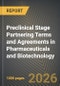 Preclinical Stage Partnering Terms and Agreements in Pharmaceuticals and Biotechnology 2020-2026 - Product Image