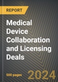 Medical Device Collaboration and Licensing Deals 2016-2024- Product Image