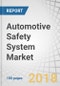Automotive Safety System Market by Technology (Active and Passive), On-highway (PC, LCV, Buses, Trucks), Off-highway, EV, Offering (Hardware, Software) - Global Forecast to 2025 - Product Thumbnail Image