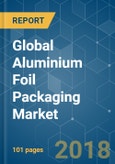 Global Aluminium Foil Packaging Market - Segmented by Product (Foil Wrappers, Pouches, Blister Packs, Collapsible Tubes), End User (Food, Pharmaceutical, Cosmetics and Beverages) and Region- Growth, Trends and Forecasts (2018 - 2023)- Product Image