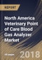 North America Veterinary Point of Care Blood Gas Analyzer Market Analysis (2017-2023) - Product Thumbnail Image