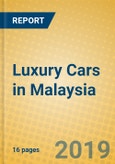 Luxury Cars in Malaysia- Product Image