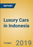 Luxury Cars in Indonesia- Product Image