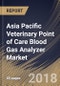 Asia Pacific Veterinary Point of Care Blood Gas Analyzer Market Analysis (2017-2023) - Product Thumbnail Image