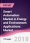 Smart Automation Market in Energy and Environment Applications Market: By End User Industry; By Components; By Systems; By Geography - Forecast 2016-2021 - Product Thumbnail Image